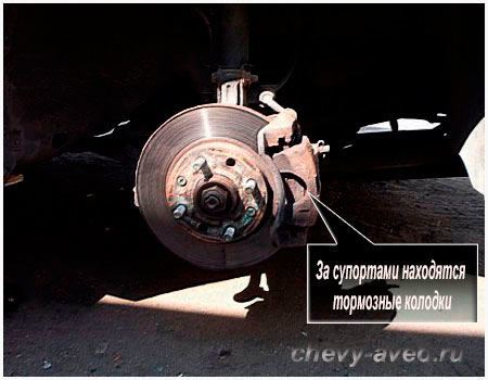 Замена передних тормозных колодок - снимите колесо
