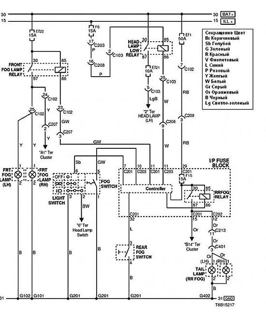 Схема подключения ПФТ на модели Шевроле Авео после 2008 года 