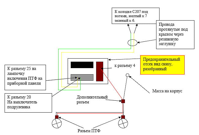 Схема подключения ПФТ на модели Шевроле Авео до 2008 года 